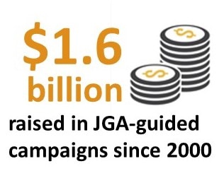 JGA Campaigns Total Raised